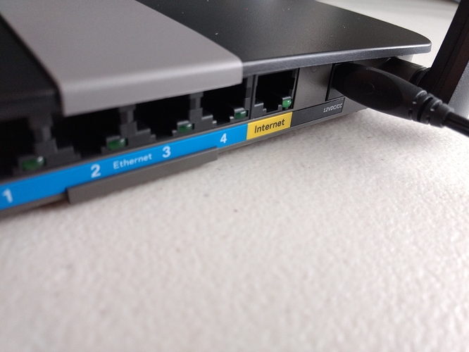 network-ports